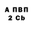 Amphetamine Розовый Sanatan Nayak